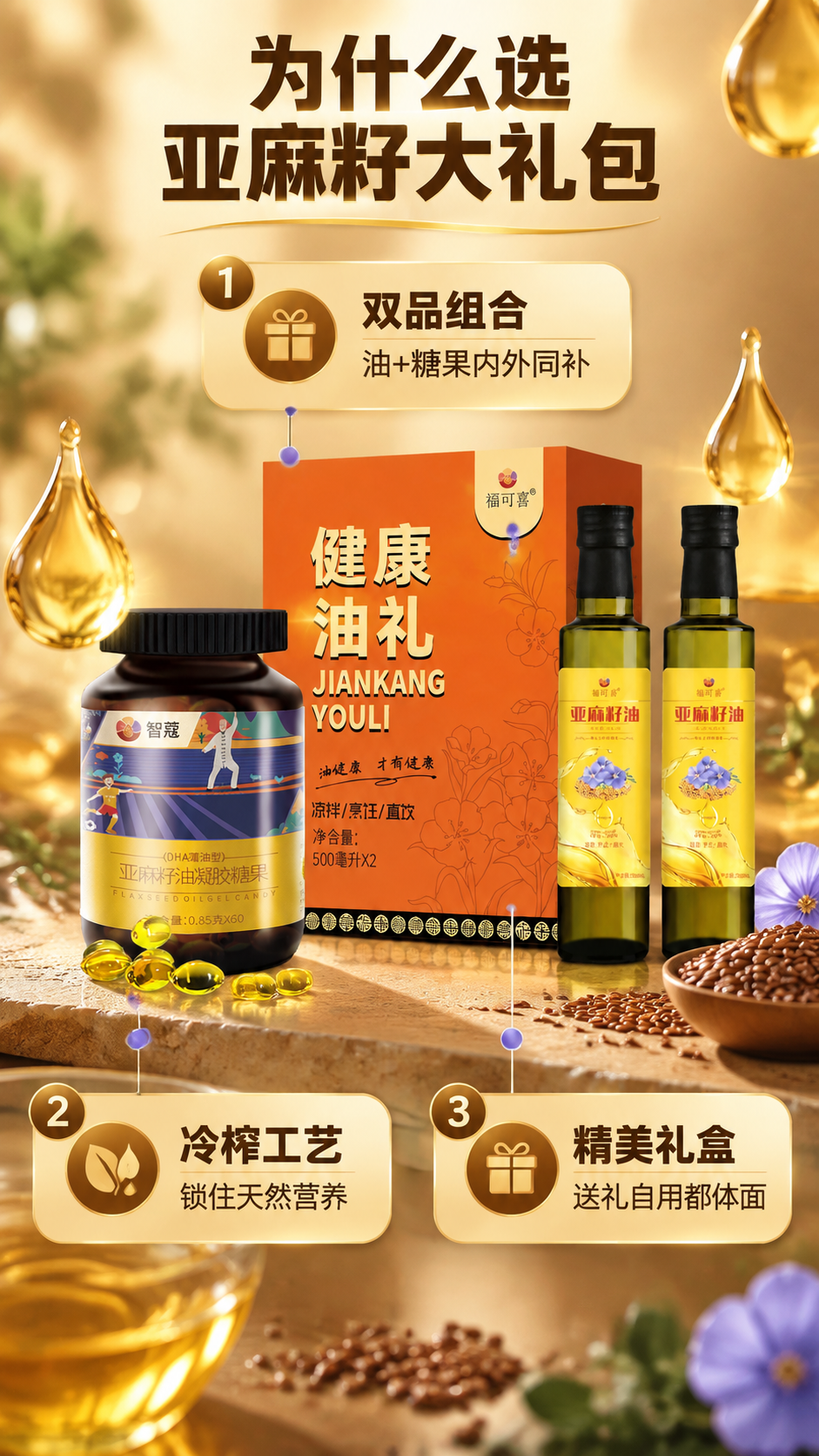 [商品] 使用【图1】福可喜亚麻籽油礼盒+两瓶油；使用【图2】… - 图片创意预览