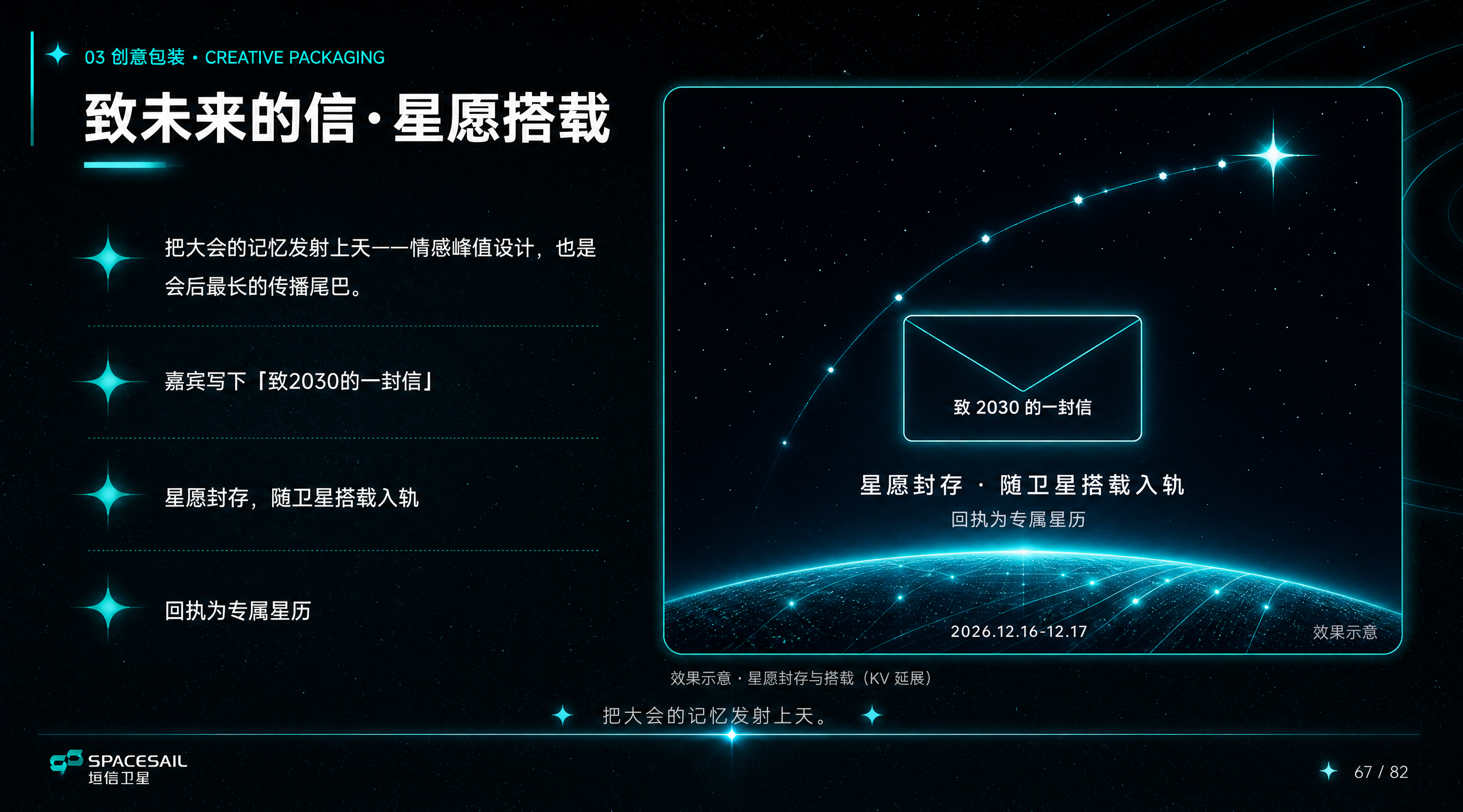 延续参考图（星环舞台页）的科技星空PPT排版风格，对致未来的信… - 图片创意预览