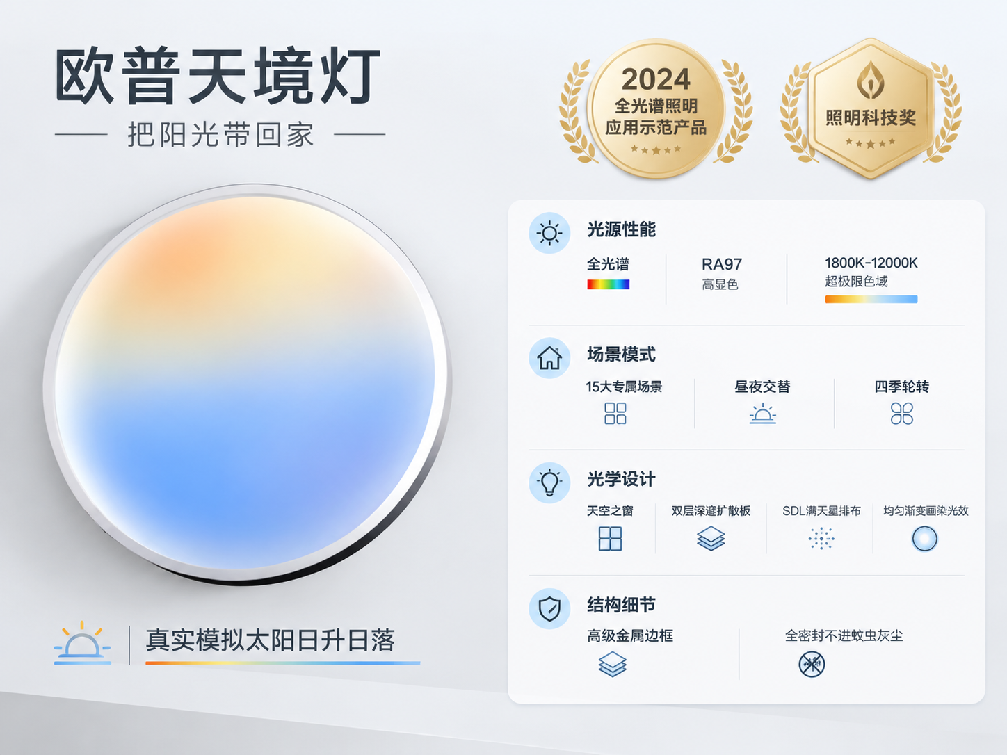 [第2张] 详情页参数荣誉页-欧普天境灯产品规格参数与荣誉资质… - 图片创意预览