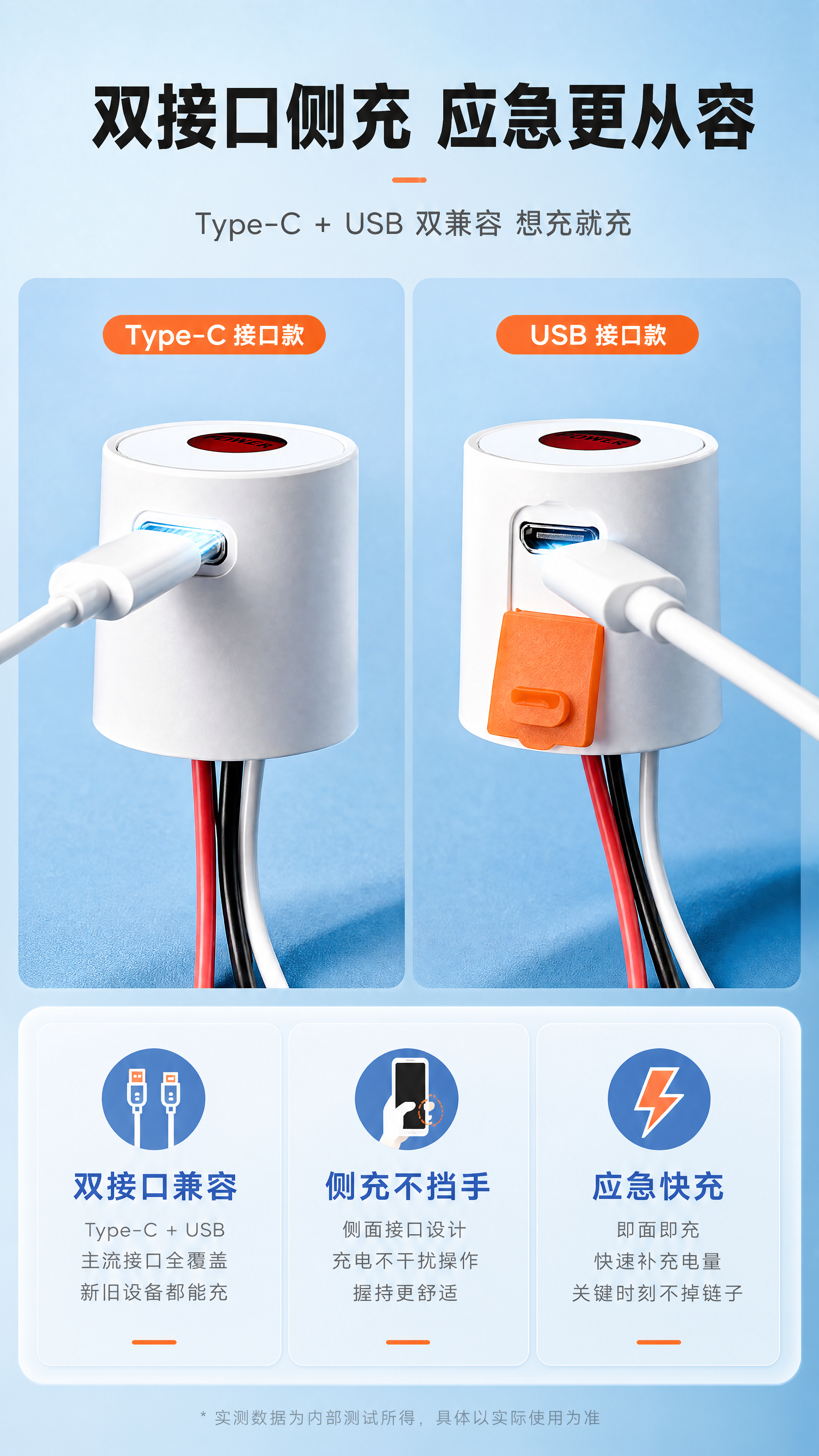 [商品] 使用【图1】【图2】Type-C接口款与【图4】【图… - 图片创意预览