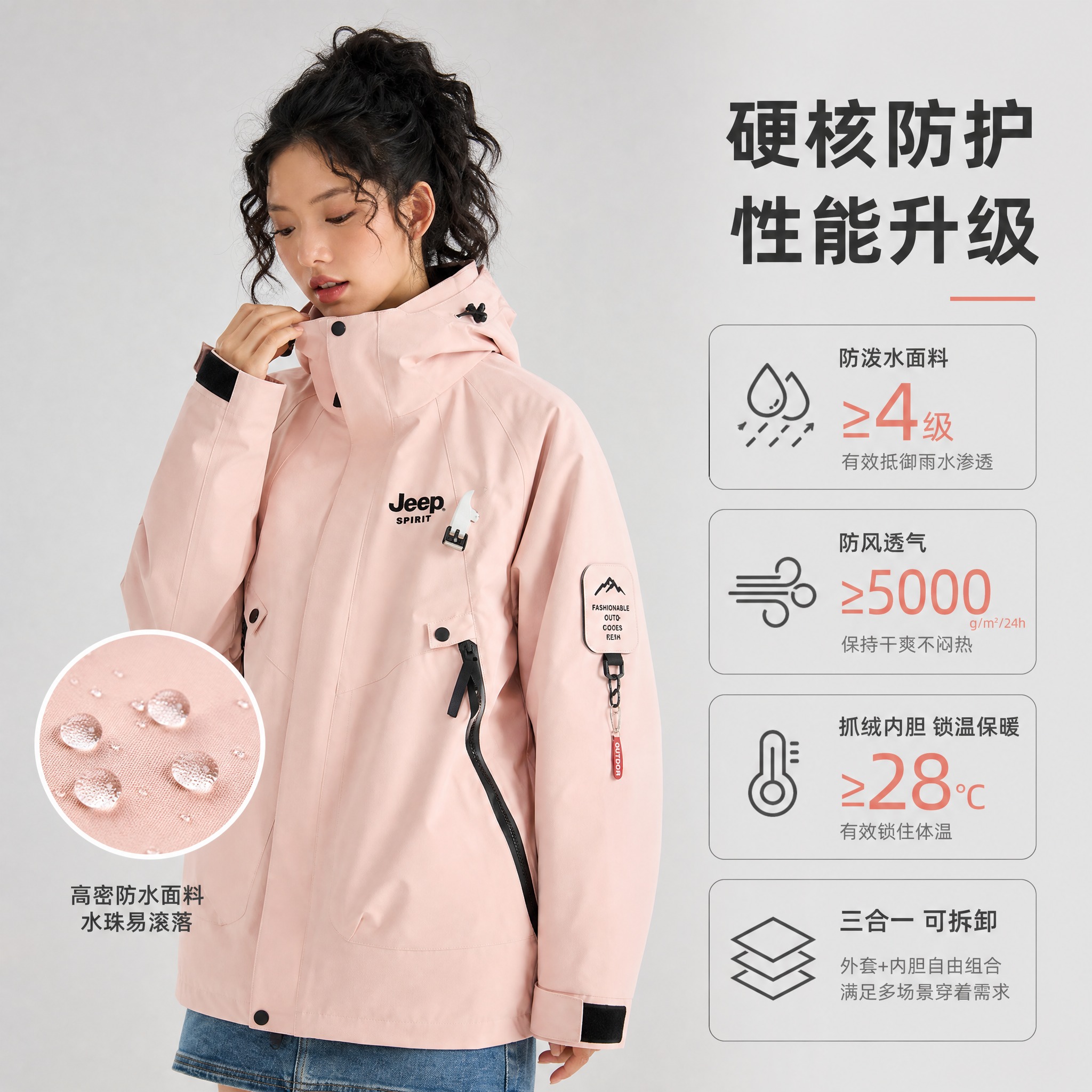[主图-2] 功能参数展示图，主题为冲锋衣面料科技与性能参数详… - 图片创意预览