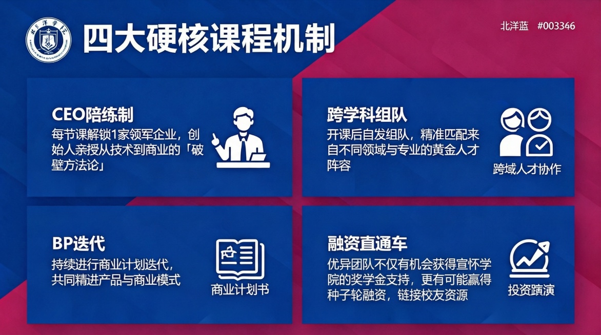 最后一段改成：融资直通车：优异团队不仅有机会获得宣怀学院的奖学金支持，更有可能赢得种子轮融资，链接校友资源。预览效果