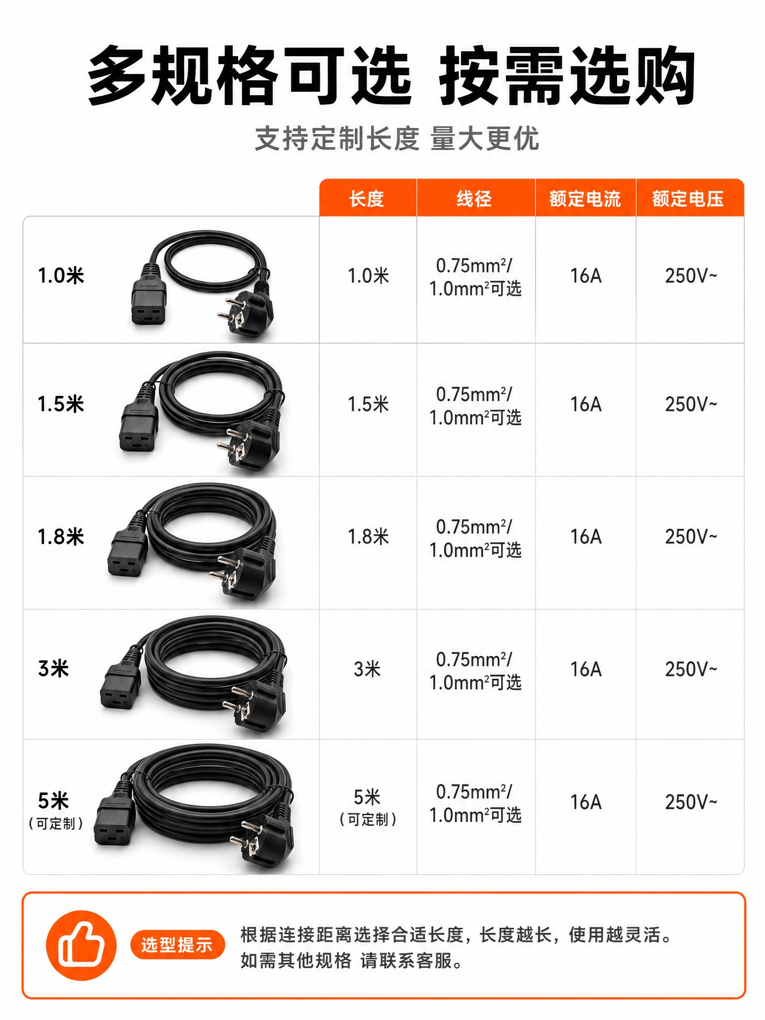 [商品] 使用【图1】欧标黑色电源线；保留产品外观结构颜色；本… - 图片创意预览