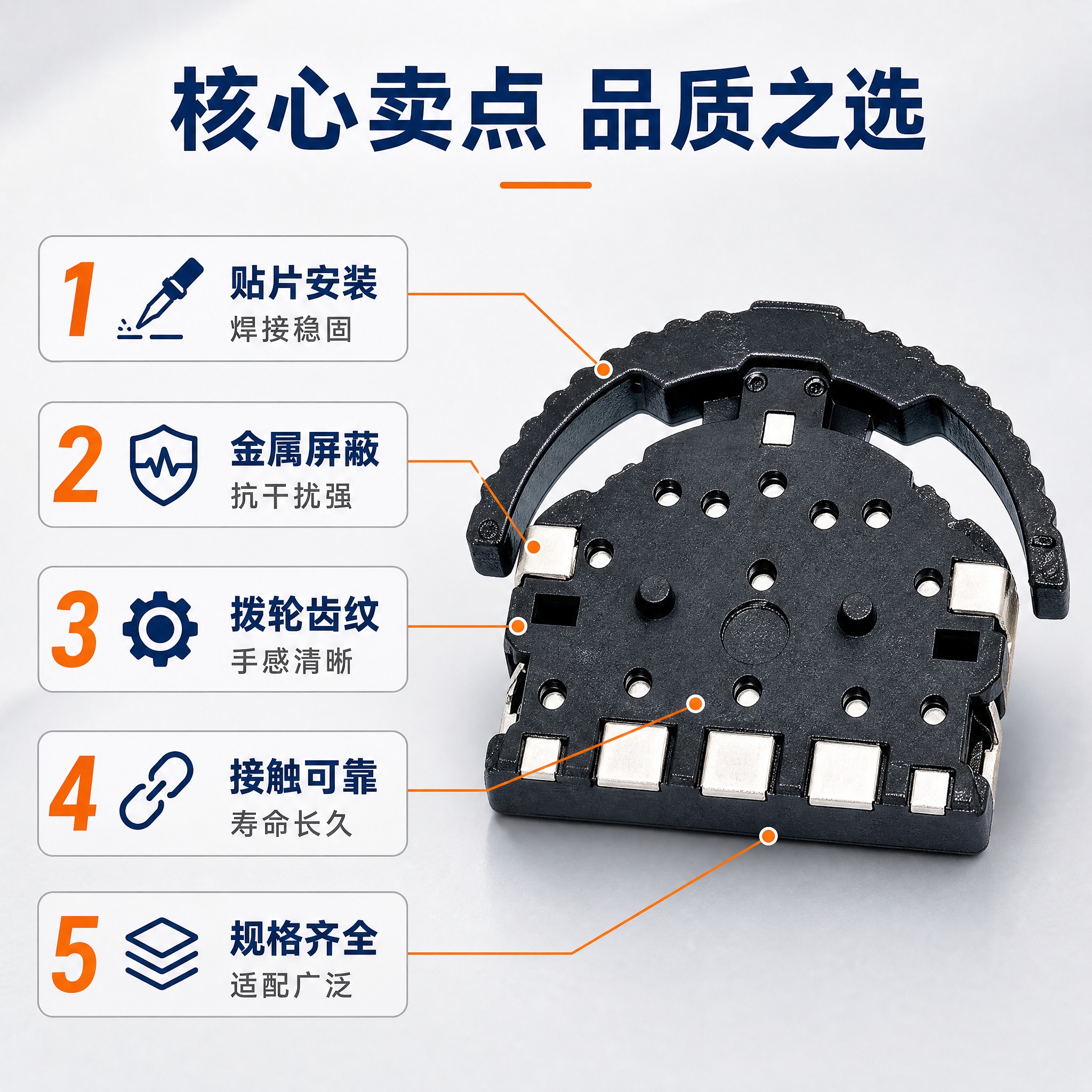 [主图-2] 产品核心卖点展示，用编号导图形式呈现拨轮开关的五… - 图片创意预览