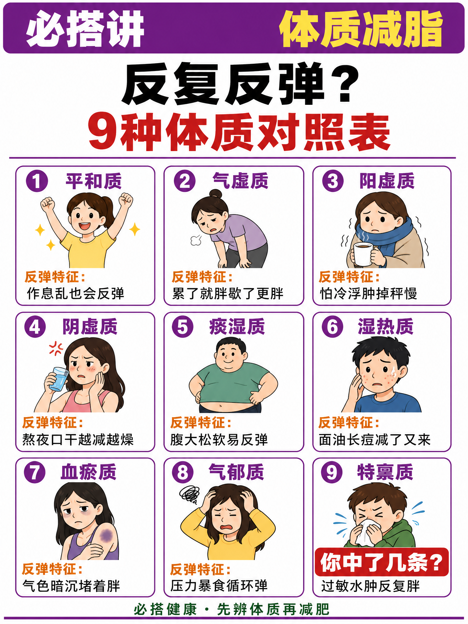 3:4竖版信息图海报，纯白#FFFFFF背景无纸纹，整体扁平卡… - 图片创意预览