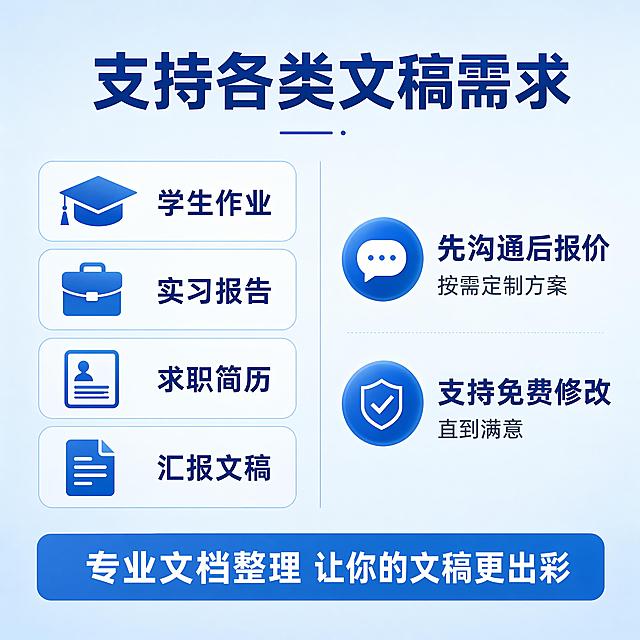 [主图-2] 适用人群与服务优势说明图，传递服务价值促进转化。[氛围风格] 专业简洁商务风，和首图保持统一风格，蓝色调专业可信。[画质] 商业设计质感，画面干净高级，文字清晰锐利，超高清4k分辨率。[元素] 画面左侧用图标+文字列出支持的文稿类型，每个类型配简约商务蓝色图标，画面右侧呈现清晰的服务优势，底部标注服务承诺，背景为浅蓝渐变简洁纯色，商品信息占比约70%，画面满屏无边框，安全边距充足。[光影] 整体光线均匀柔和，文字与背景对比清晰，没有生硬阴影，阅读体验舒适。[配色] 主色调浅蓝+深蓝，和首图保持统一，浅底深蓝色字保证高对比度。[视角构图] 居中对称版式，信息分区清晰，左右结构均衡，层级分明。[文字版式] 顶部主标题大字"支持各类文稿需求"，深蓝色粗体；左侧分四行列出服务范围，每行配蓝色小图标：学生作业、实习报告、求职简历、汇报文稿；右侧分两点说明服务优势：先沟通后报价，按需定制方案；支持免费修改，直到满意；底部放置通栏蓝色浅底服务标语，文字为"专业文档整理 让你的文稿更出彩"，白色文字居中显示。所有文字分区排布，互不遮挡，保持清晰阅读顺序。[比例分辨率] 1:1比例，4k分辨率，文字清晰可辨，超高清。[负向提示词] 变形，文字错乱，产品图模糊，背景杂乱，水印，电商平台Logo