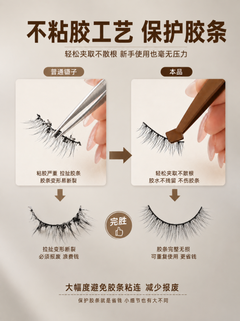 你需要稍微更换一下背景要让它看起来有高级感，和它的亲民价格形成反差预览效果