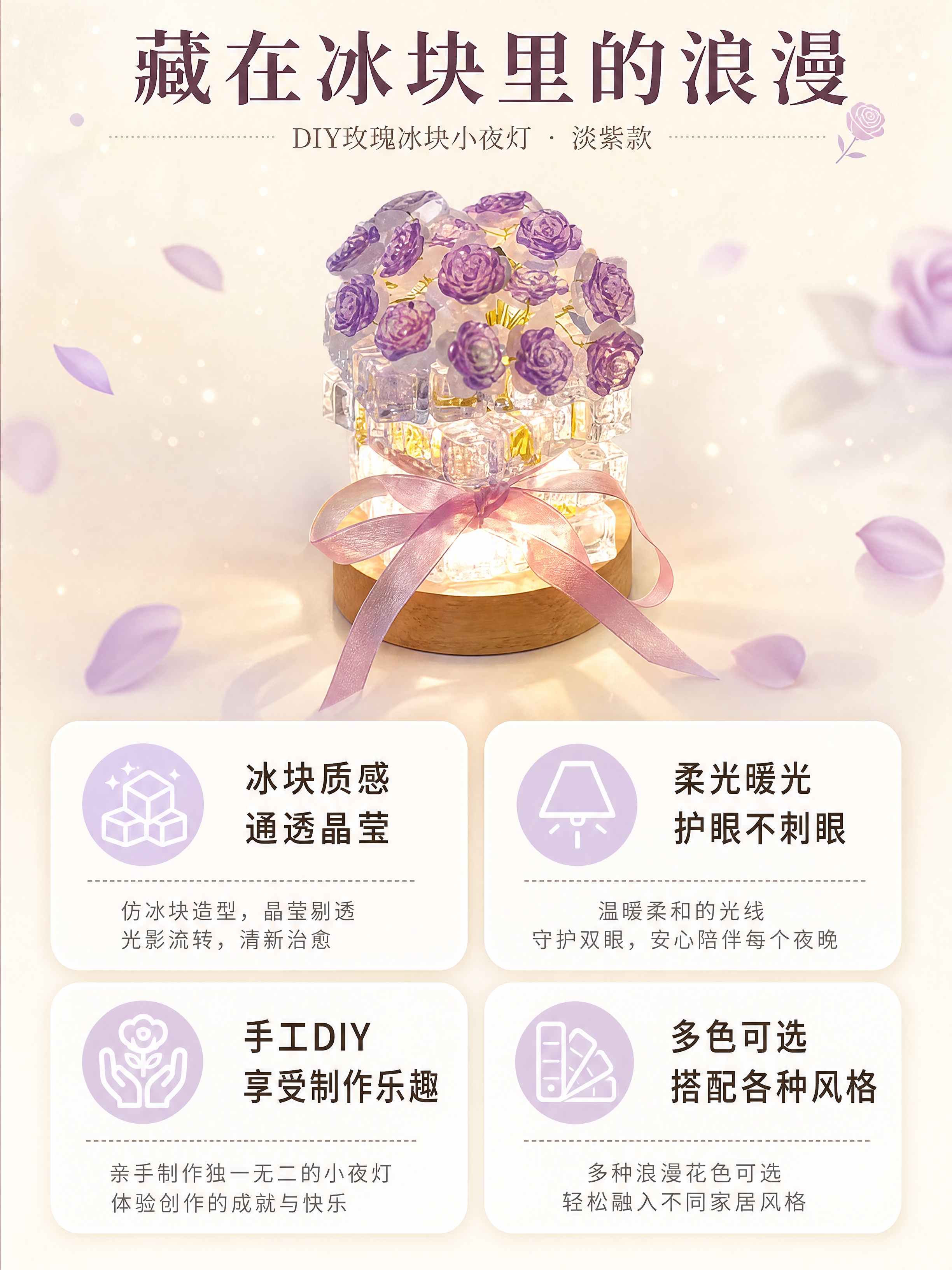 [第2张] 核心卖点页-四大卖点图标化呈现 DIY玫瑰冰块小夜… - 图片创意预览