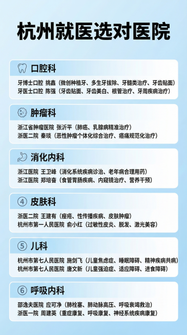 完全保留原图片文字信息，生成9:16竖版，使用不同模板风格，重新设计整体布局，和之前生成版本不重复预览效果