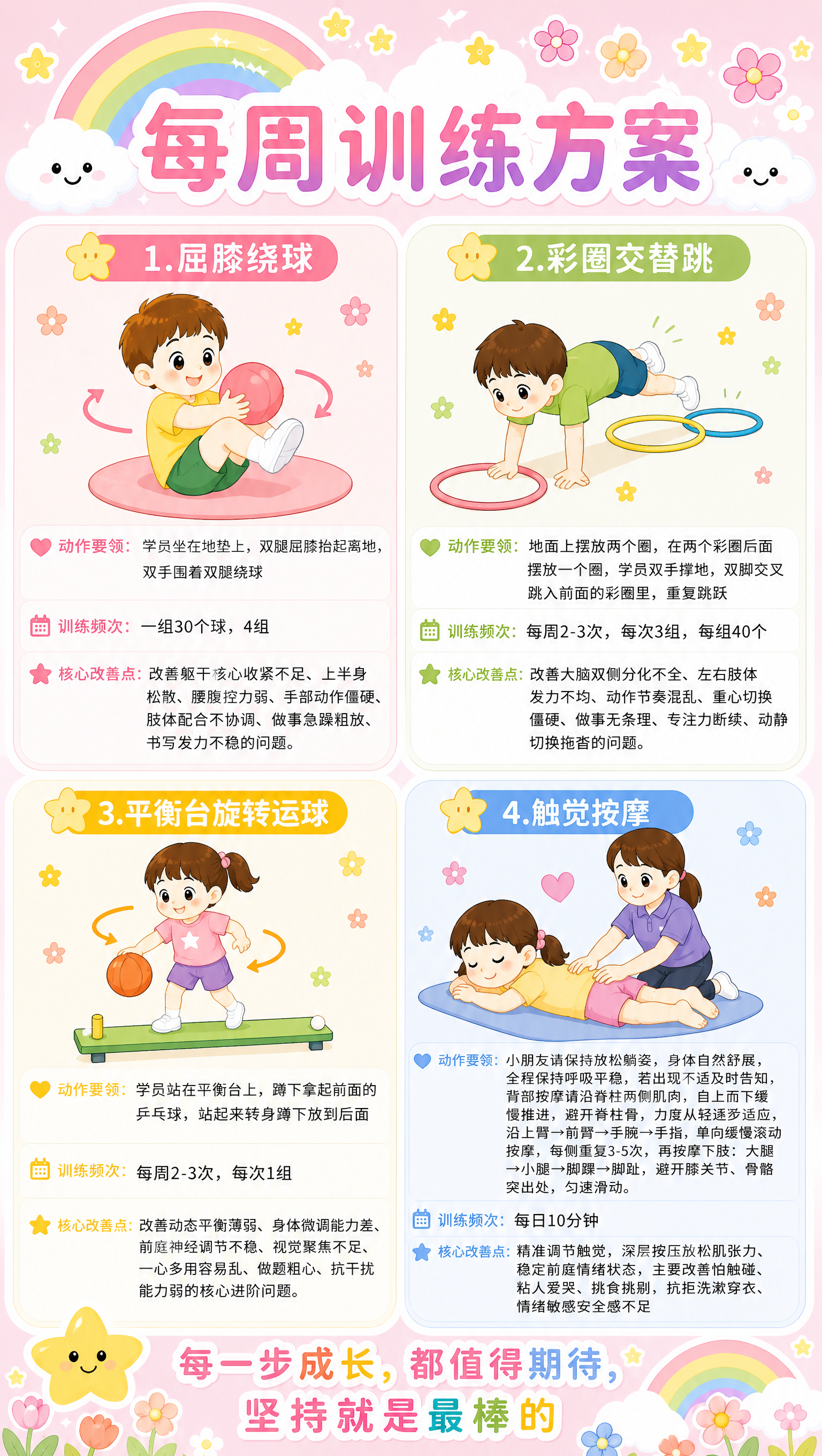 参考图的版式骨架和四宫格布局，整体配色保持马卡龙粉色为主色调，… - 图片创意预览