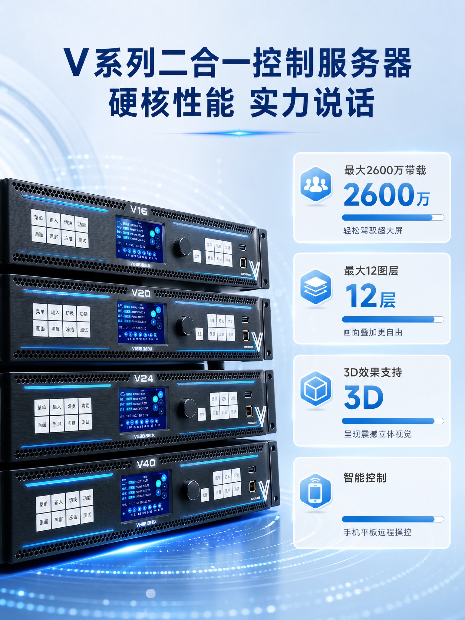 [商品] 使用【图3】【图5】V系列二合一控制服务器产品图；保… - 图片创意预览