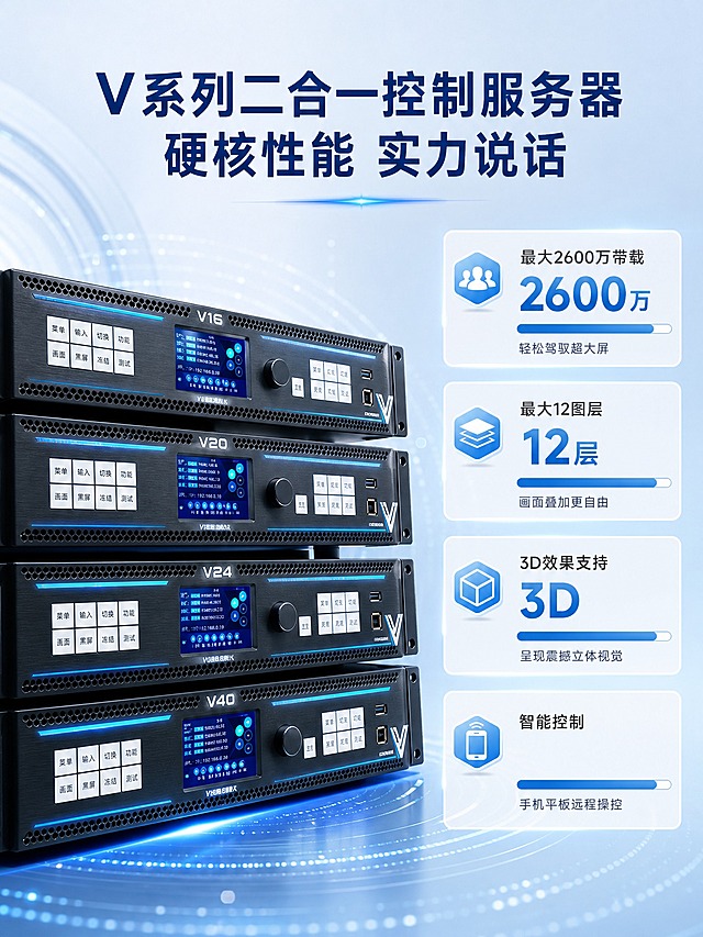 [商品] 使用【图3】【图5】V系列二合一控制服务器产品图；保留黑色金属机身、蓝色显示屏、按键接口布局和产品外观结构；增强金属质感、屏幕发光效果和细节清晰度。
[画面] 第5张 核心功能实测 多指标卡片型。目标：深度展示V系列控制服务器的关键性能参数，用数据证明产品实力。构图采用左侧产品大图+右侧性能数据卡片布局；左侧V系列设备正面特写，微仰视角度，产品占画面约50%；右侧四个性能数据卡片竖向排列，每个卡片有大号数字和说明文字，配有蓝色进度条或图标可视化；背景为浅蓝色科技空间，有数据波纹效果。
[视觉] 套系策略：风格=浅蓝色科技风数据展示；标题字=现代无衬线粗体；正文字=简洁无衬线体；主色=浅蓝/科技蓝；背景延展=浅蓝色渐变，带数据波纹和光点；强调色=亮蓝色/青色，用于数据高亮和进度条；标题色=深蓝色；正文色=中灰色；组件=圆角数据卡片、进度条、数据图标；光影=产品商业摄影质感，数据卡有发光边框效果。
[文字] 顶部大标题"V系列二合一控制服务器 硬核性能 实力说话"，深蓝色粗体；四个性能卡片分别为："最大2600万带载"（配超大号数字2600万）、"最大12图层"（配图层堆叠图标）、"3D效果支持"（配3D立方体图标）、"智能控制"（配手机遥控图标）；每个卡片下方有一行灰色小字说明，如"轻松驾驭超大屏"、"画面叠加更自由"等。
[规格] 图片比例3:4竖版，4K，避免变形、错字、文字过小、产品颜色改变、结构失真、水印、平台Logo。