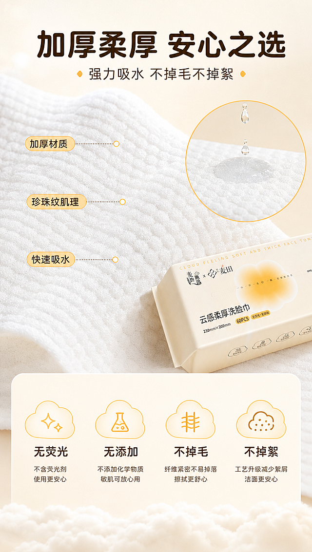 [商品] 使用【图2】洗脸巾面料纹理细节图为主，搭配【图1】包装局部；保留洗脸巾的珍珠纹肌理、白色棉质质感，纹理清晰可见；展示面料加厚、蓬松的质感。
[画面] 材质品质页，目标突出加厚材质、强力吸水、不掉毛不掉絮、无荧光无添加的品质；上半部分为洗脸巾面料微距特写，占画面约50%，展示珍珠纹纹理和加厚蓬松感；旁边做吸水实验示意，水滴落在洗脸巾上快速渗透，体现强力吸水；下半部分为安心品质标识区；背景为干净的浅米白色，突出面料质感。
[视觉] 套系策略：风格=日系简约温馨商业摄影；标题字=圆润黑体粗体；正文字=简洁无衬线体；主色=米白暖杏；背景延展=基于米白暖杏做深浅渐变、云朵纹理和细腻棉柔质感；强调色=暖姜黄色，仅用于小面积图标、引线和标签；标题色=深暖棕；正文色=中暖灰；组件=圆角浅底信息卡、细线引线、云朵形图标；光影=左前侧柔和漫射光。
[文字] 上方主标题"加厚柔厚 安心之选"，副标题"强力吸水 不掉毛不掉絮"；面料旁标注：加厚材质、珍珠纹肌理、快速吸水；下方4个云朵形安心标识：无荧光、无添加、不掉毛、不掉絮；文字全部横排，突出安全品质感。
[规格] 图片比例9:16竖版，4K分辨率，负向提示：避免变形、错字、文字过小、冷蓝背景、面料纹理失真、虚假功效宣传、绝对化用语。