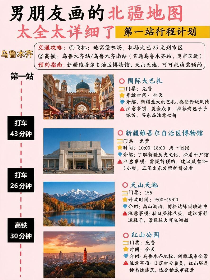 完全复刻参考图1的版式、风格、字体、粉色背景、顶部标题、交通攻… - 图片创意预览