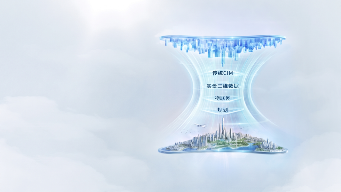 保持原图的整体蓝色科技智慧城市沙漏结构、浅蓝色云雾背景风格不变，将图中的四个文字从上到下依次替换为：传统CIM、实景三维数据、物联网、规划，其余视觉元素保持不变预览效果