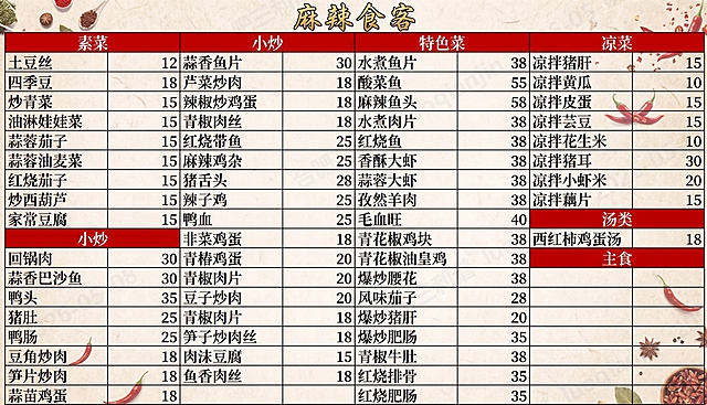 参考原图表格排版和内容，重新生成清晰美观的麻辣食客菜单图片，保留所有菜品名称和价格，保持清晰的表格结构