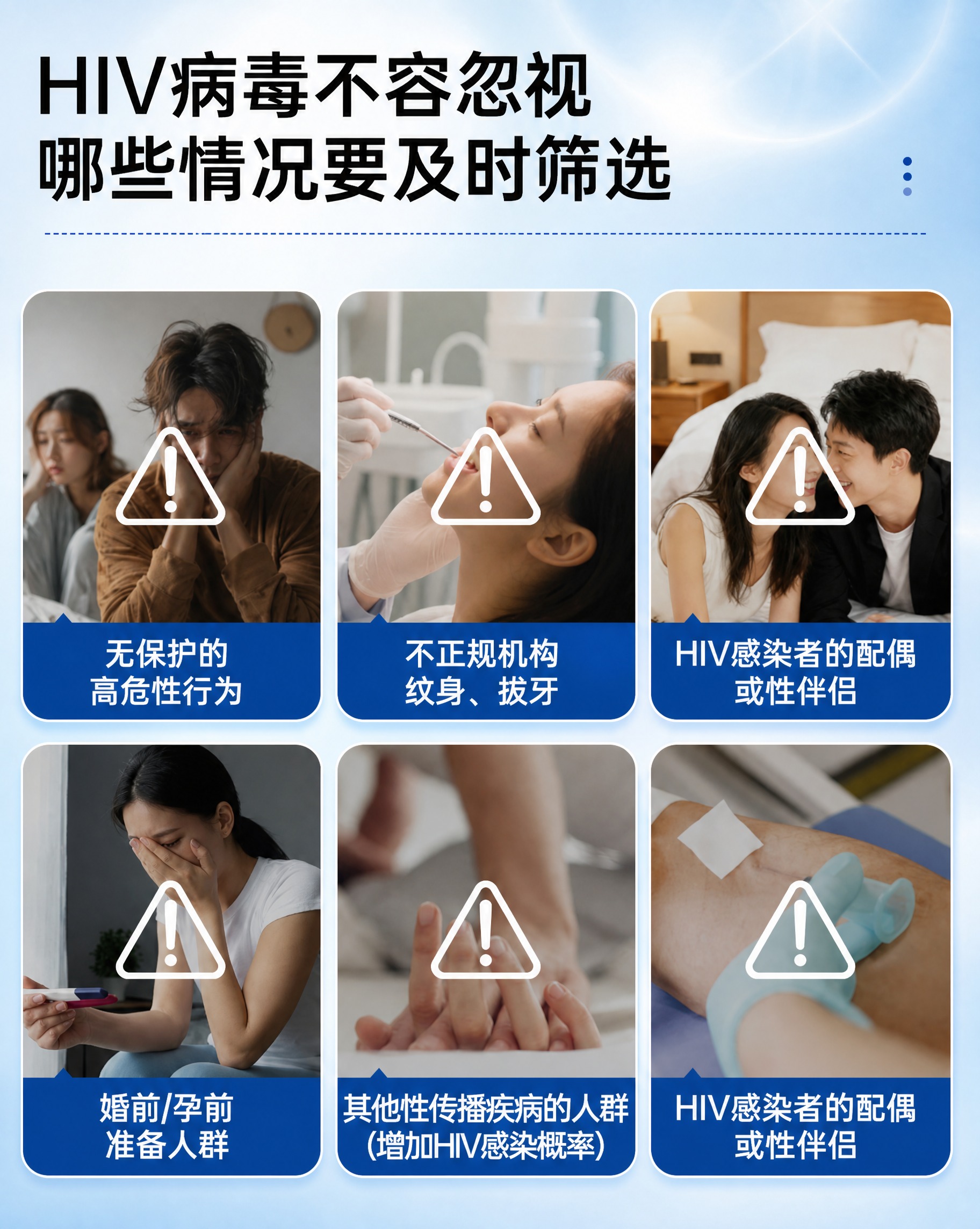 保持图1中的所有文案、六张场景图片、排版布局完全不变，只修改背… - 图片创意预览