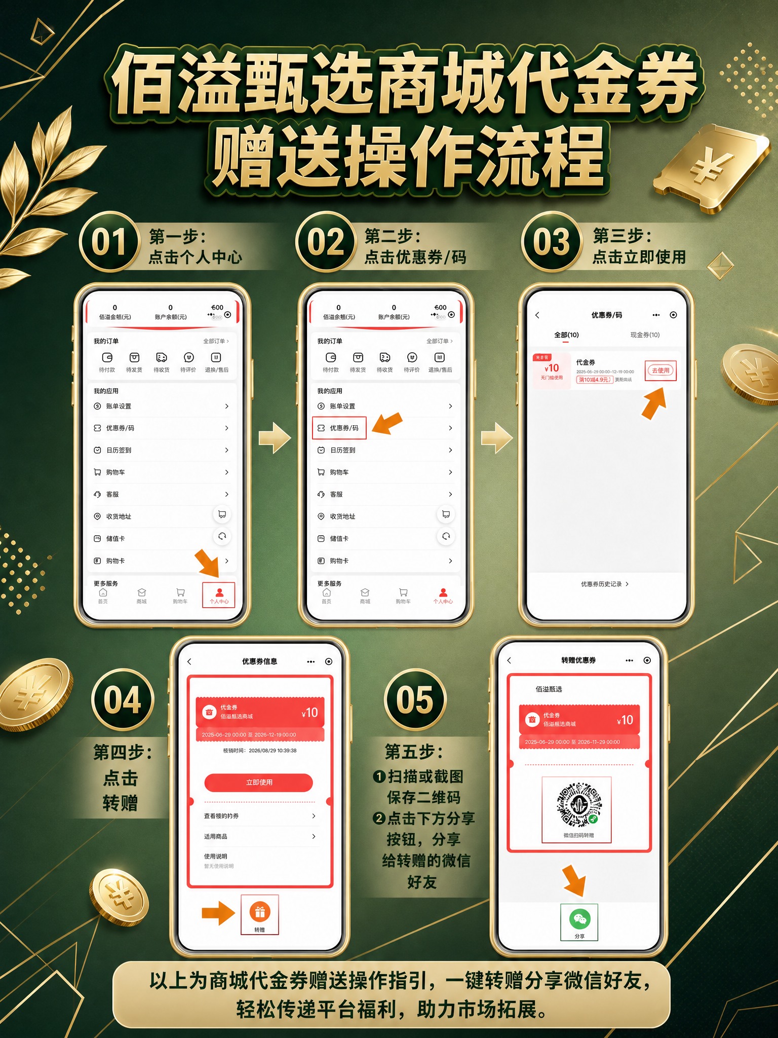 将这张佰溢甄选商城代金券赠送操作流程宣传海报更换色系，改为墨绿… - 图片创意预览