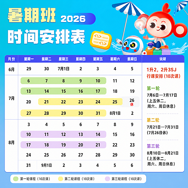 按照原图风格重新生成暑期班时间安排表，标题为“暑期班 2026 时间安排表”，保持蓝色卡通风格和表格布局。更新课程安排信息：1升2,2升3SJ行课安排（10次课）。第一轮：7月6日--7月17日，上五休二，周六，周日休息。第二轮：7月21日-7月31日，7月26日休。第三轮：8月10日-8月21日，上五休二，周六，周日休息。正确更新表格日期和右侧说明文字，保留原有的色彩标注和卡通装饰元素。