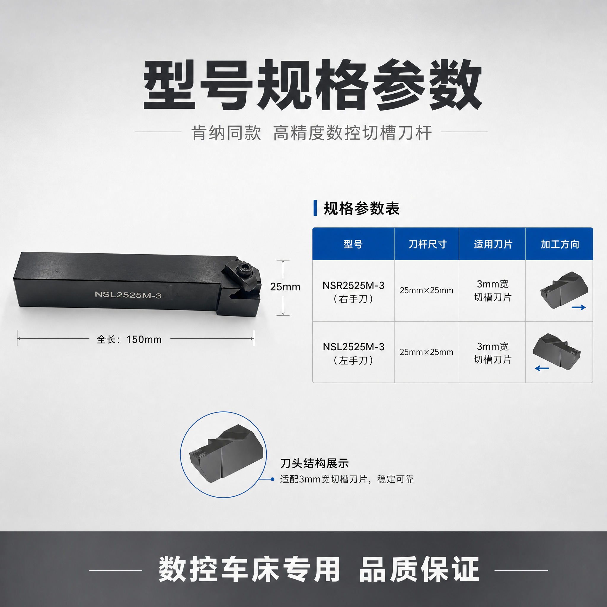 [主图-5] 规格型号与参数图，主题为切槽刀杆型号规格展示，清… - 图片创意预览