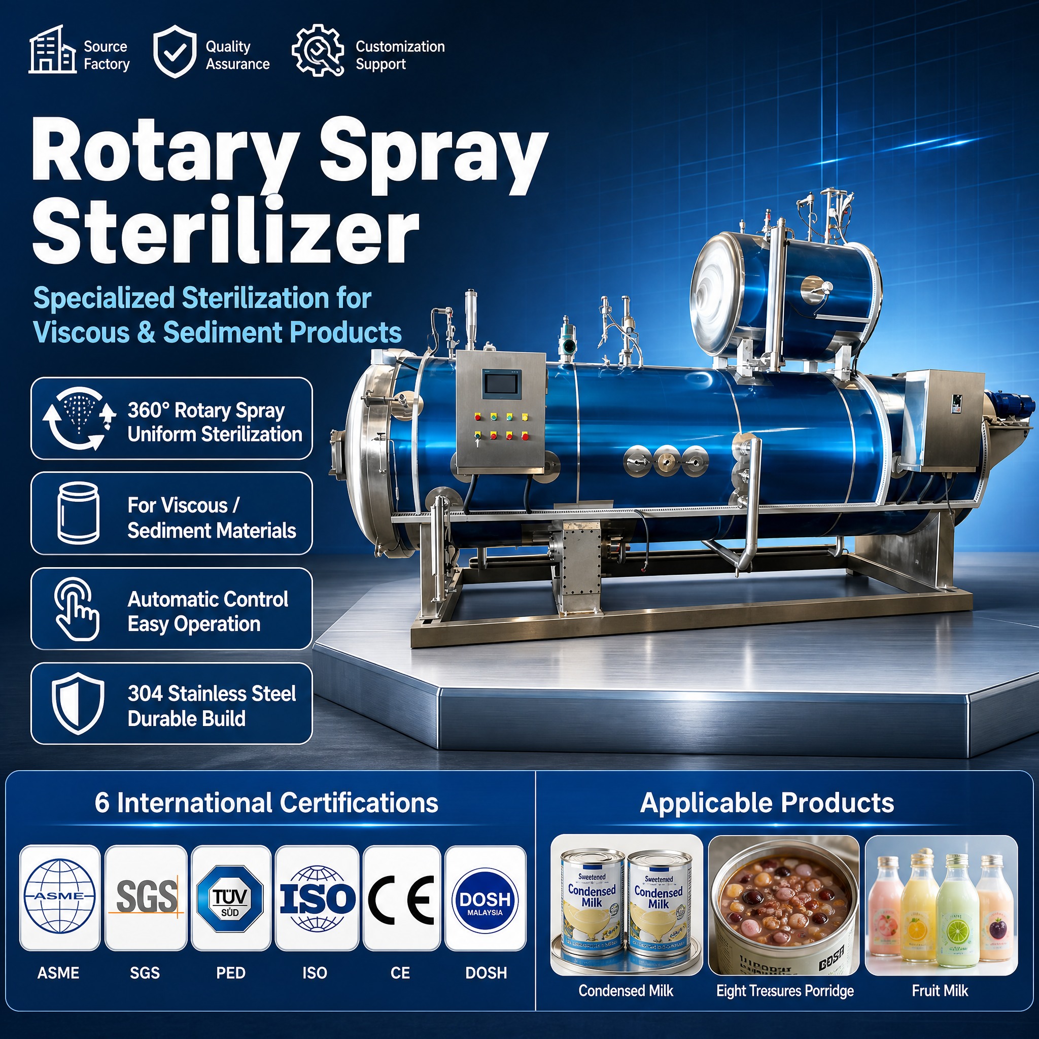[单张主图] Rotary Spray Sterilizer… - 图片创意预览