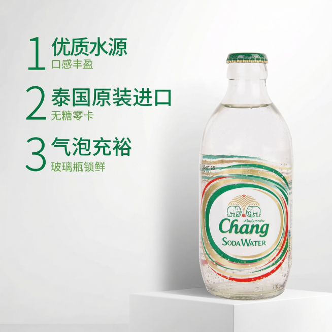 确认预览效果