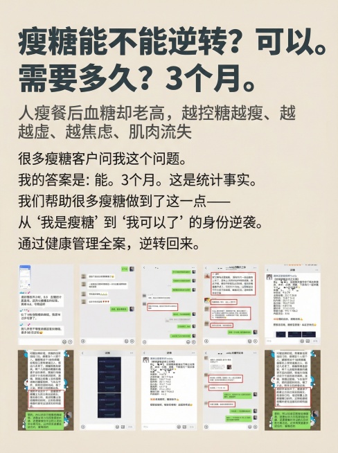 淡米色低饱和度黄米色背景，3:4竖版专业极简健康传播海报。主标题“瘦糖能不能逆转？可以。需要多久？3个月。”用深炭灰色#37474F半粗体无衬线字体，字间距-40，行距1.4；副标题“人瘦餐后血糖却老预览效果