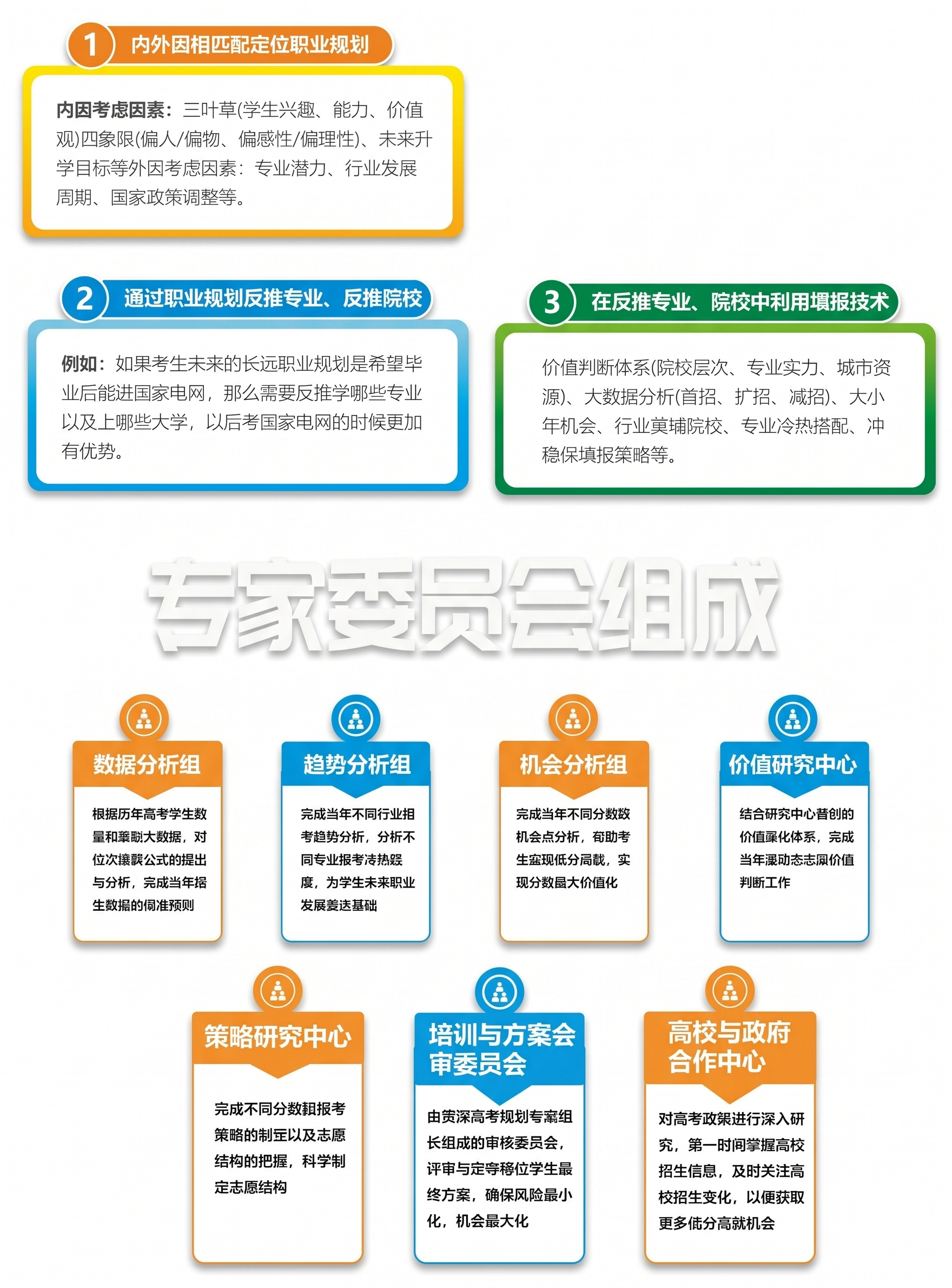 去除背景 - 图片创意预览