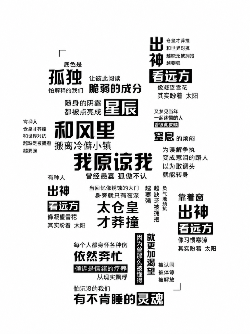 参考图片的排版风格，保持黑白文字拼贴版式不变，替换文字内容为：底色是孤独怕解释的我们让彼此阅读脆弱的成分随身的阴霾都被点亮成星辰和风里搬离冷僻小镇 有种人仓皇才莽撞 和世界对抗越缺乏被拥抱 越要强有种预览效果