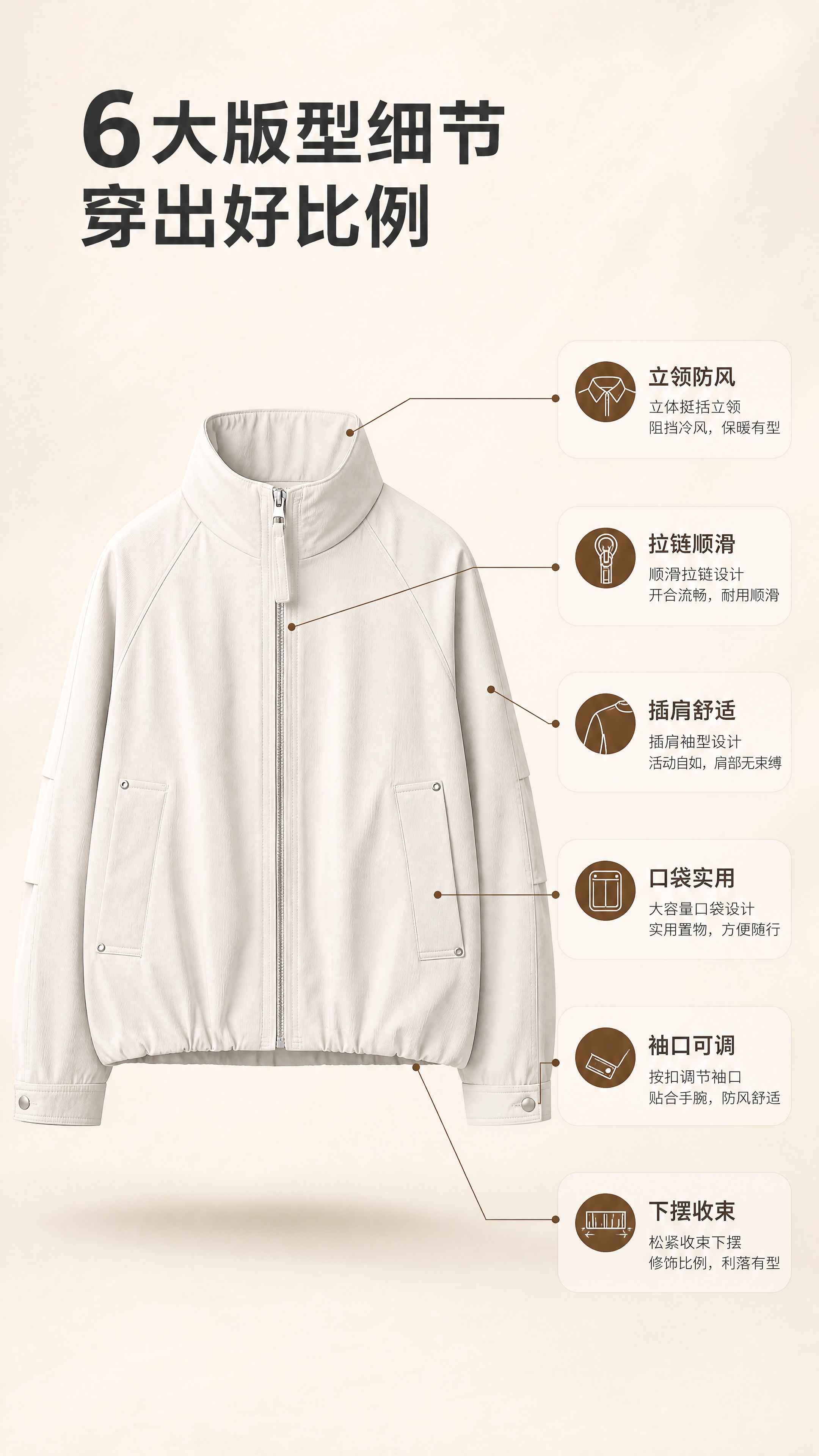 [商品] 使用【图1】米白色立领短款夹克；商品处理：保留立领、… - 图片创意预览