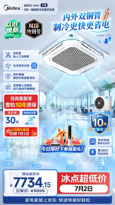 图生图，基于上传的美的天花机主图进行重绘，保持所有文字内容完全不变，只升级整体视觉风格为明亮专业、数据驱动的高端商用实战风。
背景要求：高端企业总部开放办公空间实景，做从雾蓝#F0F6FC到钢蓝#E3预览效果