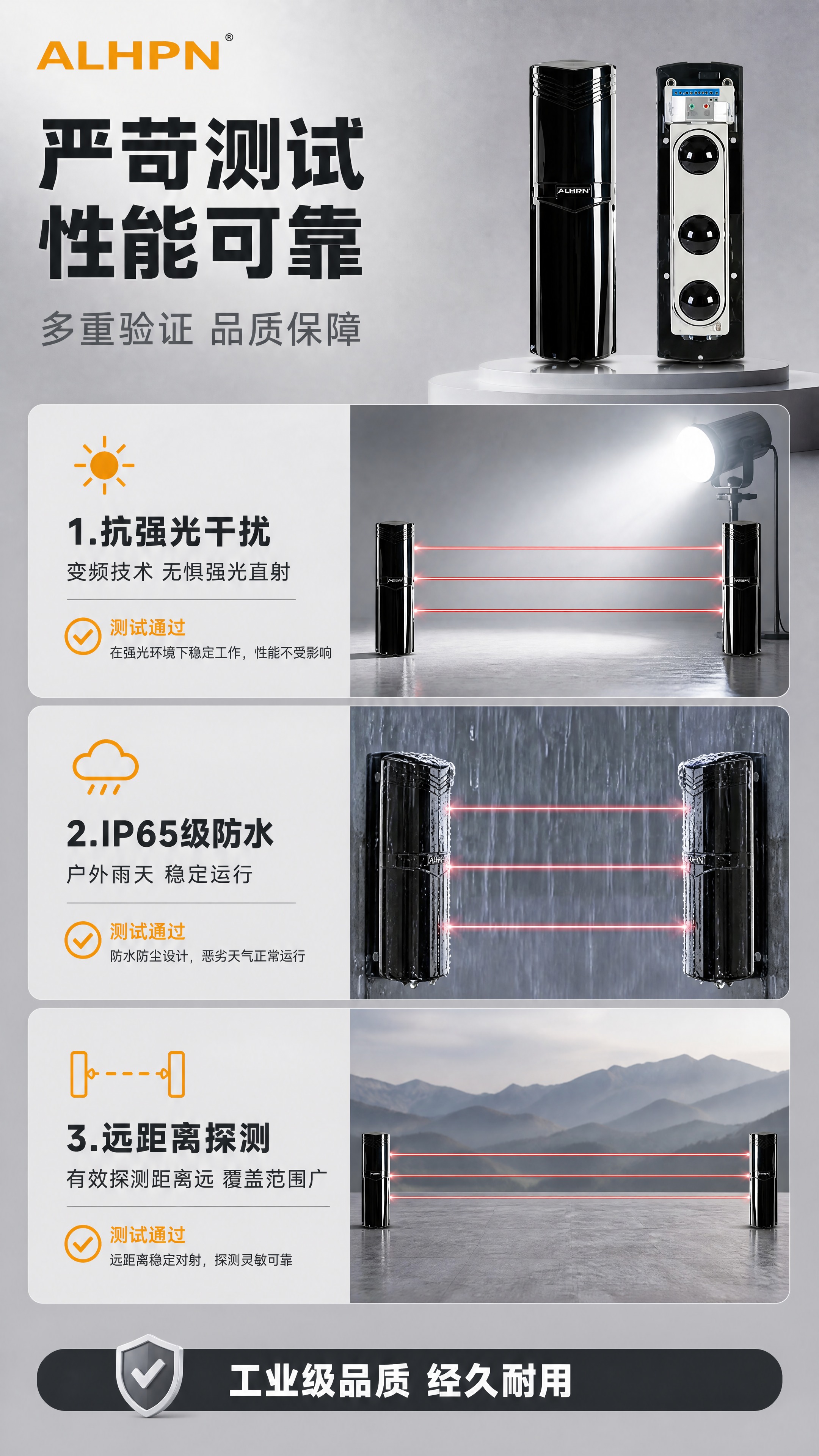 [商品] 使用【图1】ABE三光束有线变频对射探测器；商品处理… - 图片创意预览