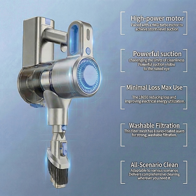 将方框内文字The 18650与reducing loss and放置在同一行，保持图片整体排版、其他文字内容和整体格式完全不变，保留原有的银蓝色渐变背景和吸尘器主体，画质高清