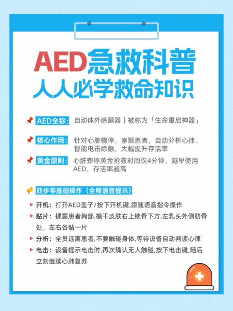 蓝色简约插画医疗AED急救科普小红书封面