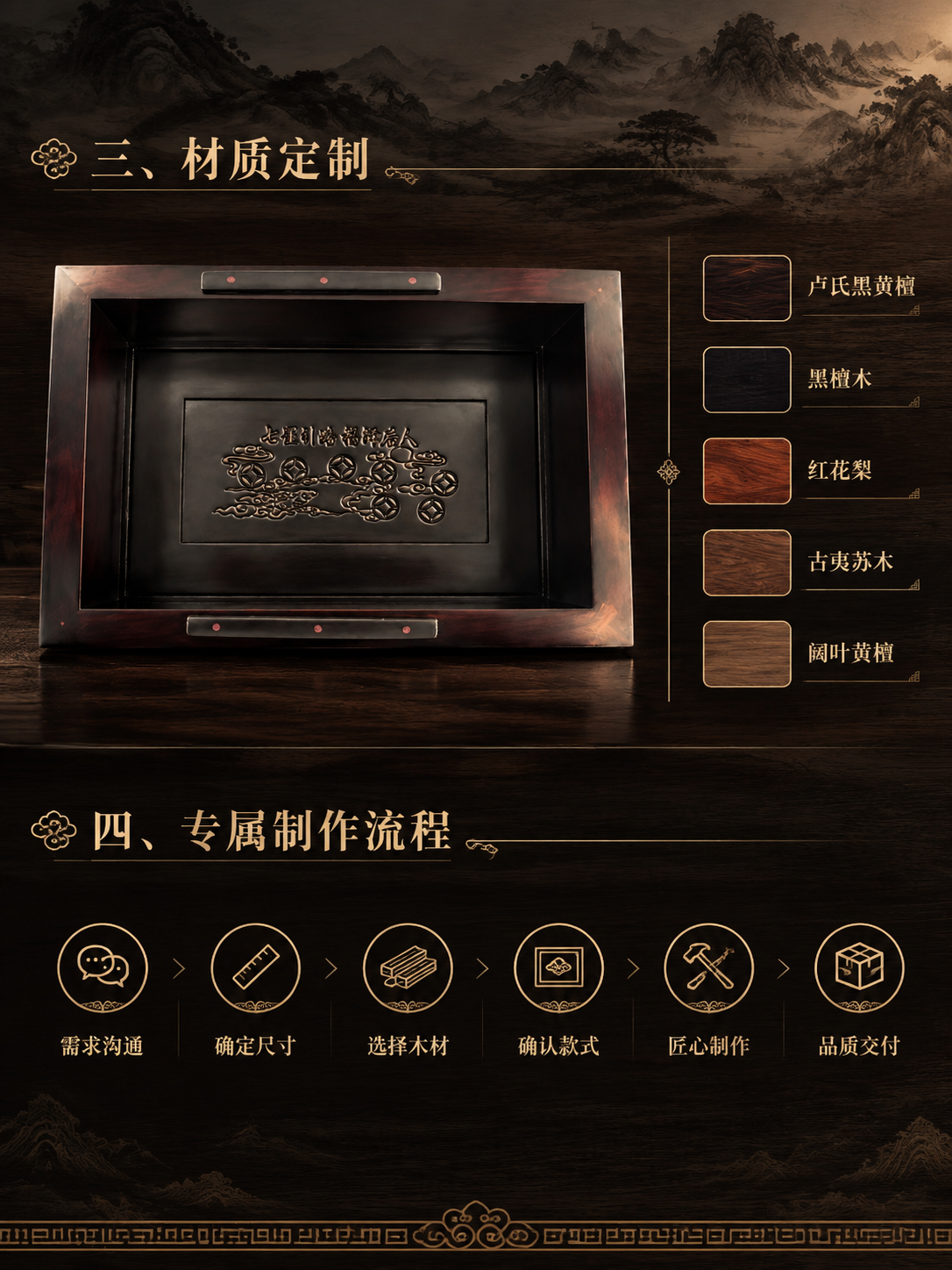 [商品] 使用【图3】卢氏黑黄檀骨灰盒内部七星引路款；保留内部… - 图片创意预览