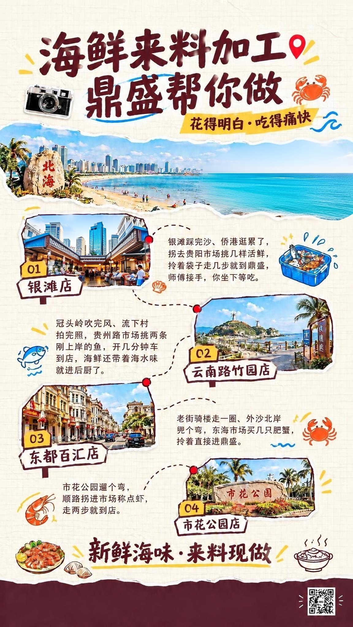贵阳市场的这张图，换成上传的这张，其他所有保持不变 - 图片创意预览