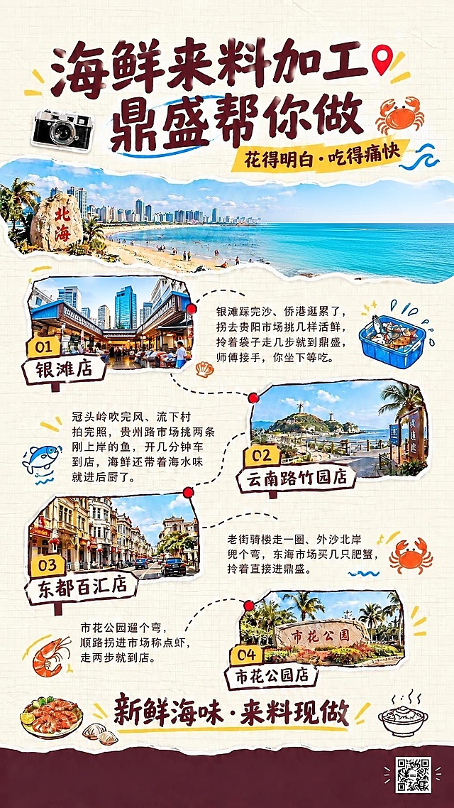 贵阳市场的这张图，换成上传的这张，其他所有保持不变
