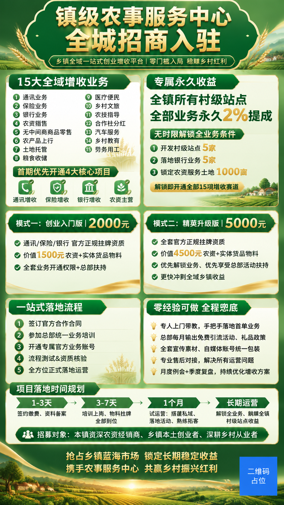 竖版招商海报，农业绿主色调搭配金色线条装饰，高端乡镇招商风格，… - 图片创意预览