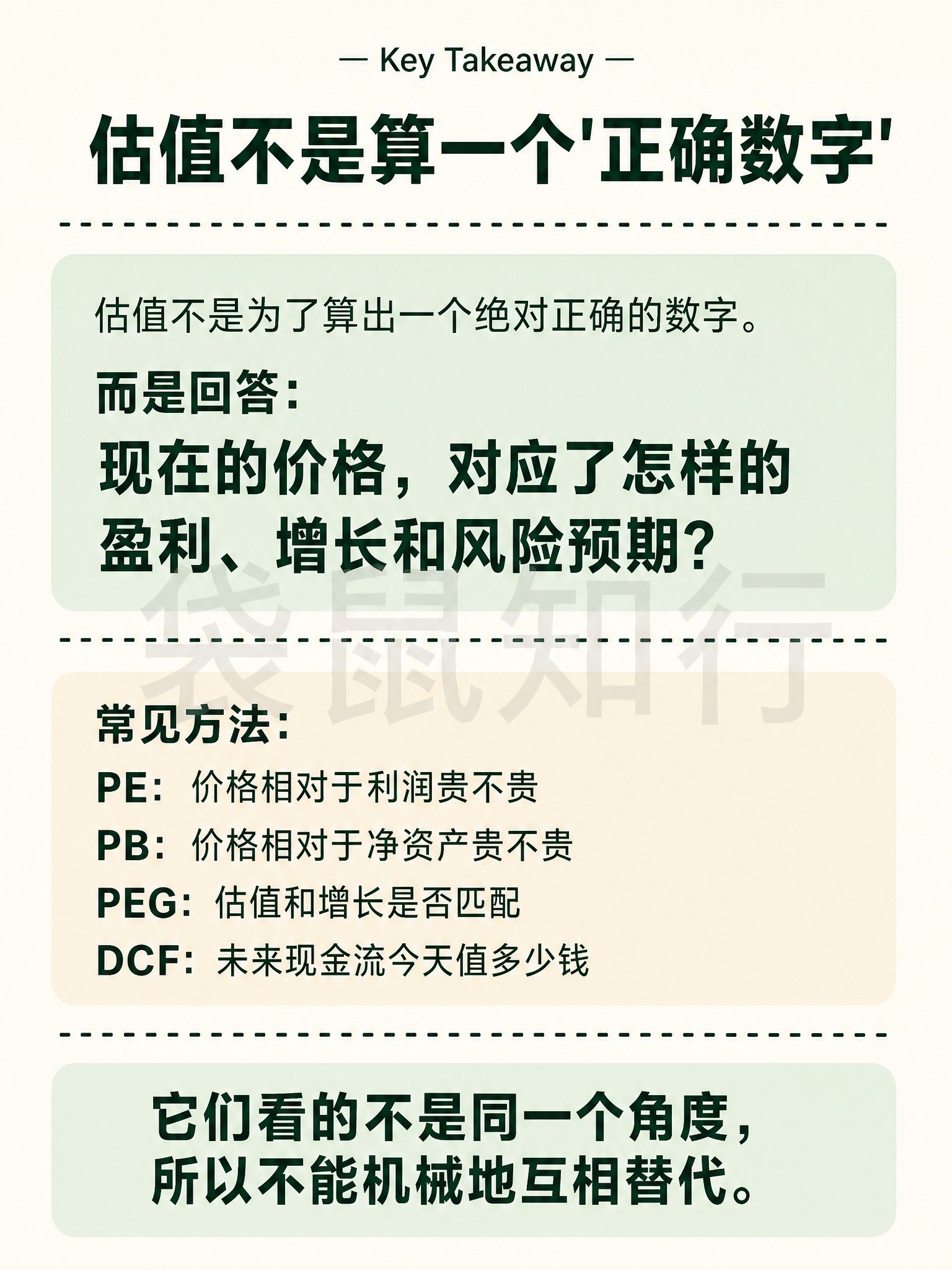 一张竖版知识科普图文卡片（P2 Key Takeaway），米… - 图片创意预览