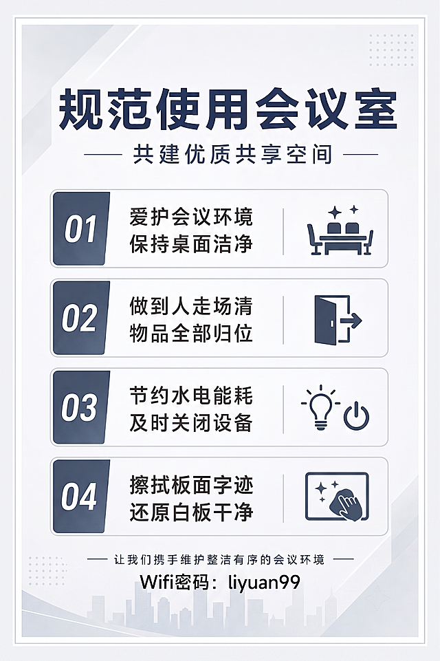 在图一原图基础上，保留底部的Wifi密码: liyuan99，将04条目的文字和图标替换为图二04条目的内容：文字为「擦拭板面字迹 还原白板干净」，图标替换为擦拭白板的手势图标，保持海报整体风格、配色、其他内容和排版不变