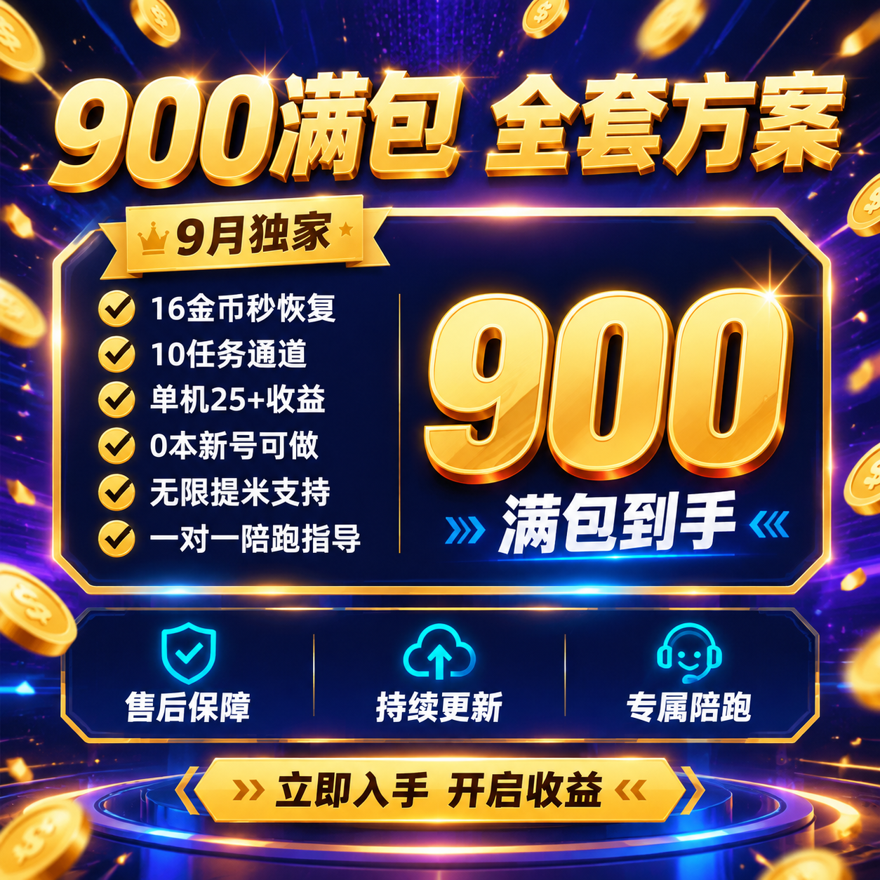 [主图-5] 套餐权益与下单说明，核心任务是促进转化，讲清90… - 图片创意预览