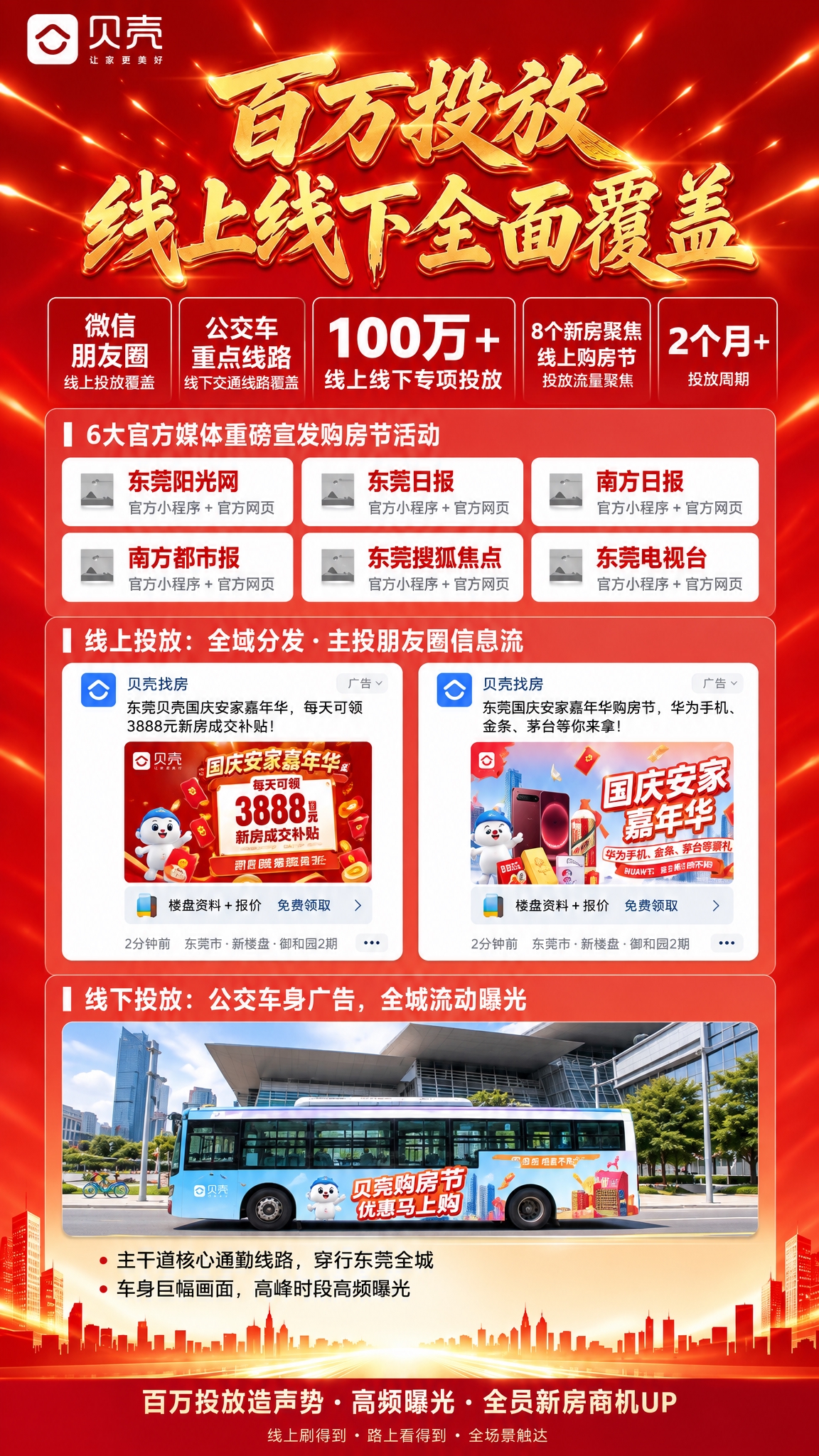 基于图1的贝壳百万投放竖版海报，根据图2的最新内容更新海报内容… - 图片创意预览