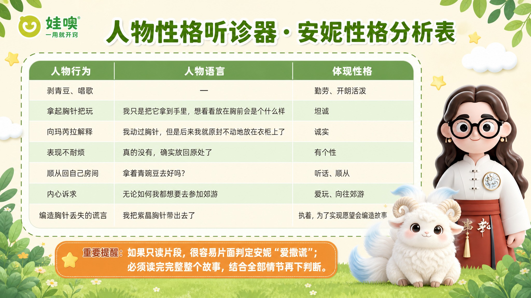A4横版儿童教育PPT页面，清新杏色和绿色可爱风格，浅杏色背景… - 图片创意预览