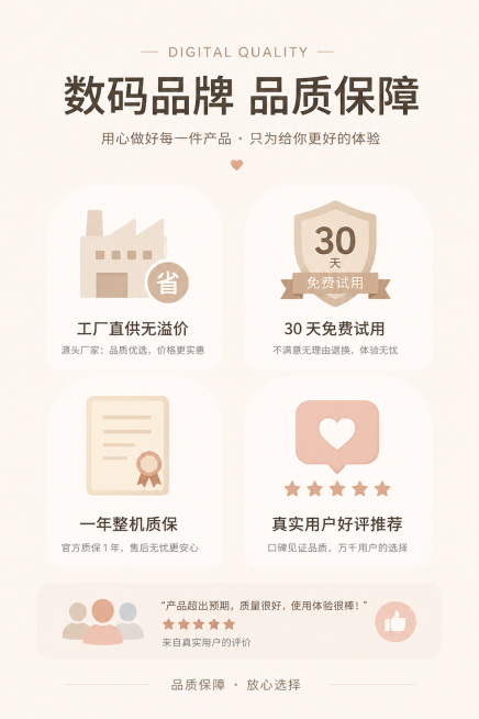 主体描述：数码品牌品质保障，工厂直供无溢价、30 天免费试用、一年整机质保、真实用户好评推荐
场景环境：米白色温柔极简底色，搭配简约盾牌、证书、爱心好评图标装饰
材质细节：无实物复杂元素，简约扁平化轻预览效果