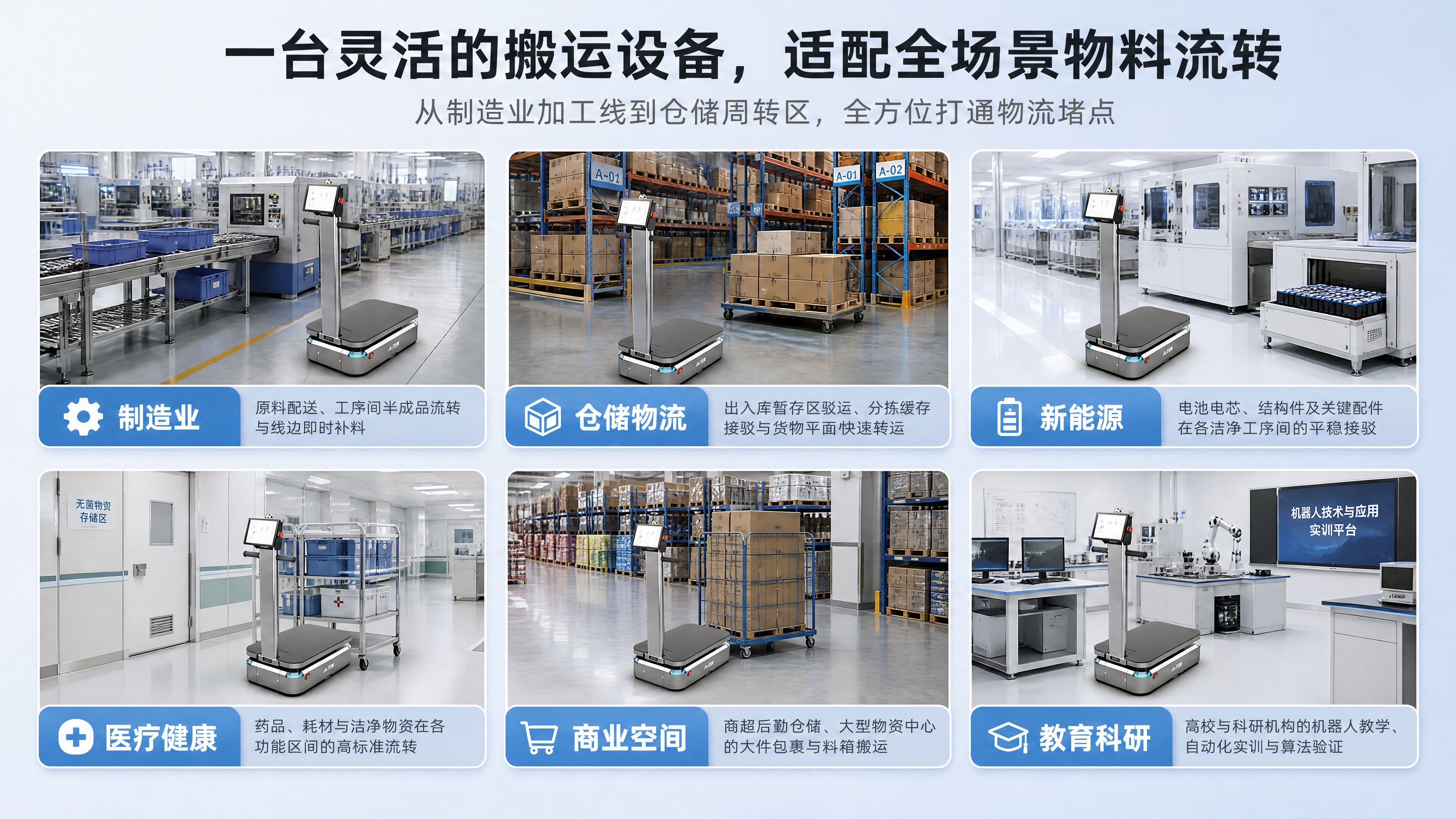 [商品] 使用【图1】TM60智能移动机器人；保留完整结构、材… - 图片创意预览