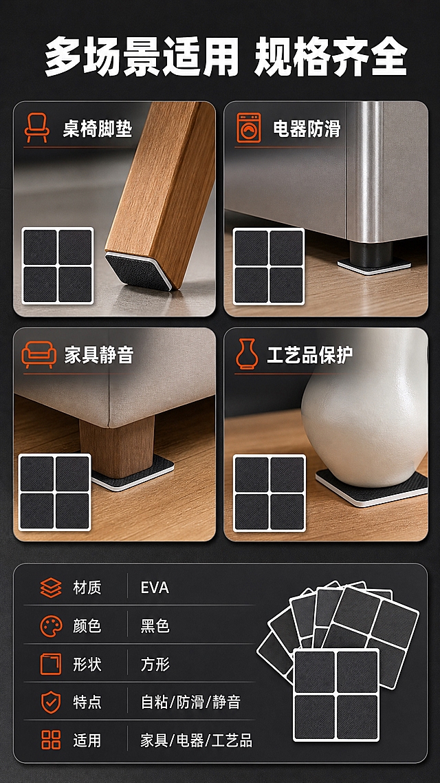 [商品] 使用【图1】网格自粘EVA脚垫；保留方形黑色网格纹理、EVA材质、白色背胶边框；产品缩小展示于场景应用示意中，保持产品外观一致。
[画面] 目标：多场景应用+规格参数收口。构图：上半区场景应用拼图，下半区参数规格表。产品占画面30%，融入家具脚垫、电器防滑、桌椅静音等场景小图中。上半区2x2场景宫格，下半区规格参数信息表。阅读动线从上到下。前景场景图，中景产品应用示意，背景深色渐变。
[视觉] 套系策略：风格=工业风专业商业摄影；标题字=粗黑无衬线黑体；正文字=简洁无衬线体；主色=深炭黑；背景延展=基于深炭黑做深浅渐变、同色系层次和细腻磨砂质感；强调色=橙红色，仅用于小面积图标、引线和标签；标题色=纯白色；正文色=浅灰色；组件=圆角深色信息卡、细线分隔线、场景图标、参数表格；光影=均匀柔光保证信息清晰可读。
[文字] 顶部主标题"多场景适用 规格齐全"。上半区4个场景标签："桌椅脚垫"、"电器防滑"、"家具静音"、"工艺品保护"。下半区参数表：材质-EVA、颜色-黑色、形状-方形、特点-自粘/防滑/静音、适用-家具/电器/工艺品。全部文字横排，表格清晰易读。
[规格] 图片比例9:16竖版，4K，避免变形、错字、文字过小、颜色改变、产品结构失真。