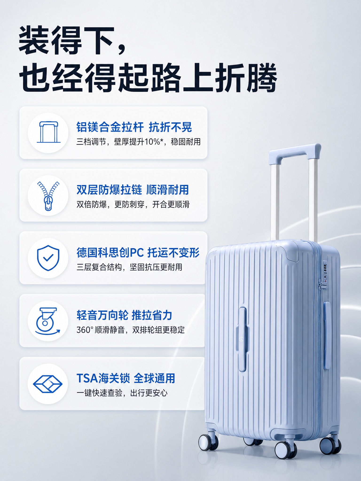 整合五张参考图的核心卖点，制作一张3:4竖版的行李箱卖点主图。… - 图片创意预览