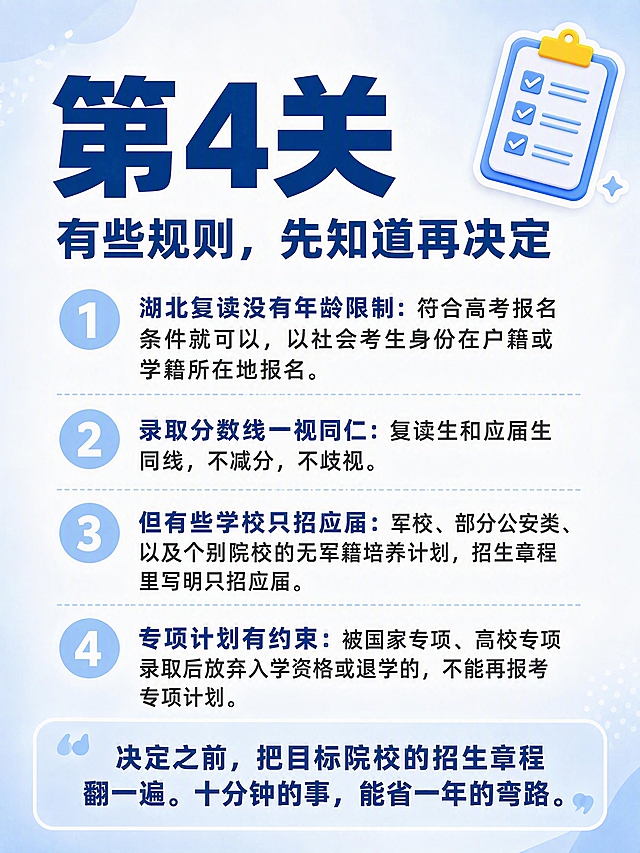 小红书图文笔记内页，ins清新蓝白风，纯大字排版，版式精美，小红书笔记质感，信息层级清晰。第6页第4关。页面顶部大标题：「第4关」，超大字号，深蓝色粗黑体。副标题：「有些规则，先知道再决定」，深蓝色中等粗体。四个要点编号排列，每个编号用浅蓝色圆形底白字：「① 湖北复读没有年龄限制：符合高考报名条件就可以，以社会考生身份在户籍或学籍所在地报名。」「② 录取分数线一视同仁：复读生和应届生同线，不减分，不歧视。」「③ 但有些学校只招应届：军校、部分公安类、以及个别院校的无军籍培养计划，招生章程里写明只招应届。」「④ 专项计划有约束：被国家专项、高校专项录取后放弃入学资格或退学的，不能再报考专项计划。」底部总结加浅蓝色底框：「决定之前，把目标院校的招生章程翻一遍。十分钟的事，能省一年的弯路。」背景：浅蓝白色渐变弥散背景。装饰：右上角1个清单勾选emoji贴纸；整体干净清爽。画质：高清细腻，文字完整处于安全区内不可裁切，四周留安全边距。画面比例3:4。