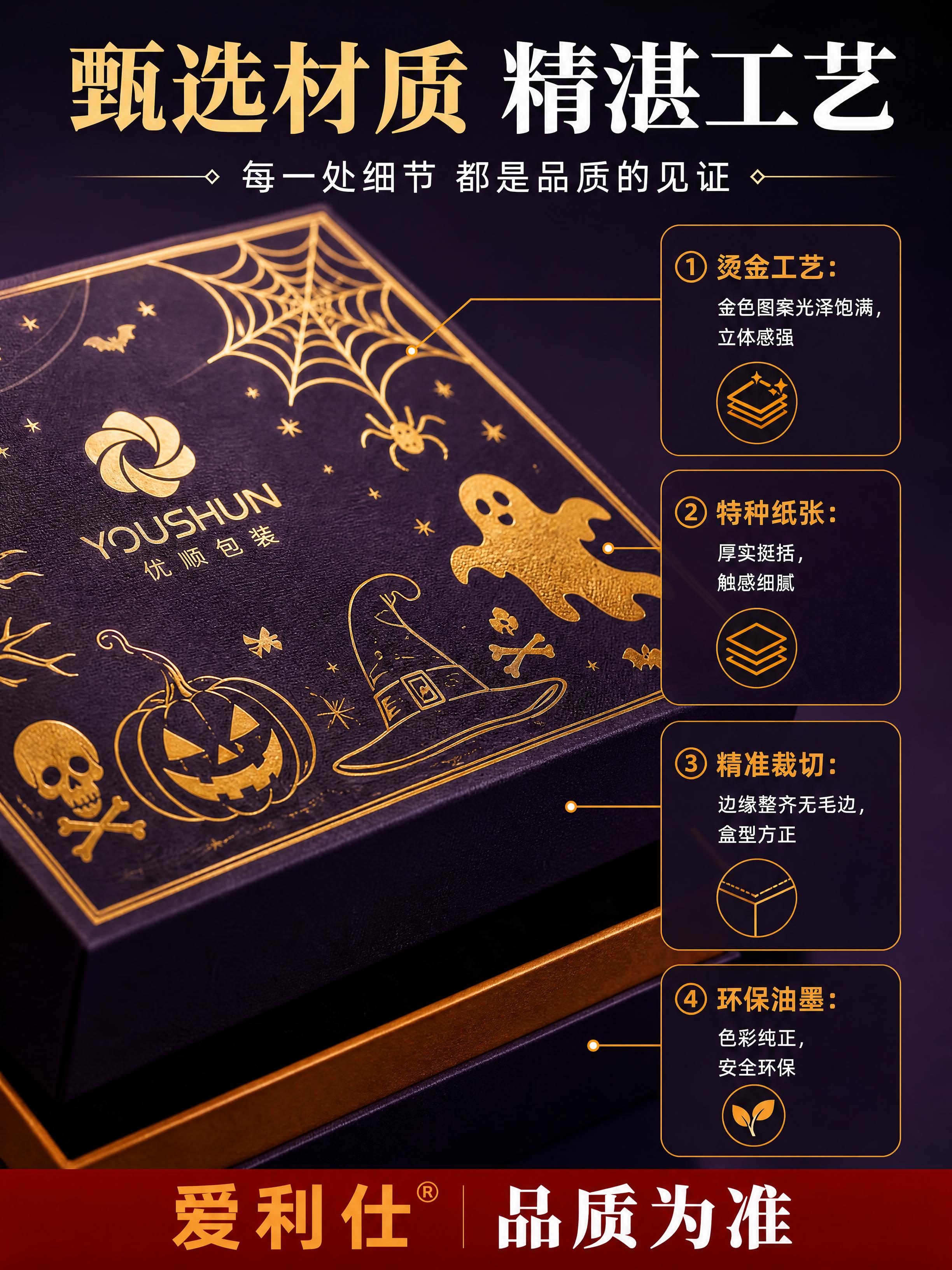 [商品] 包装盒材质工艺微距展示，使用【图5】天地盒作为产品代… - 图片创意预览