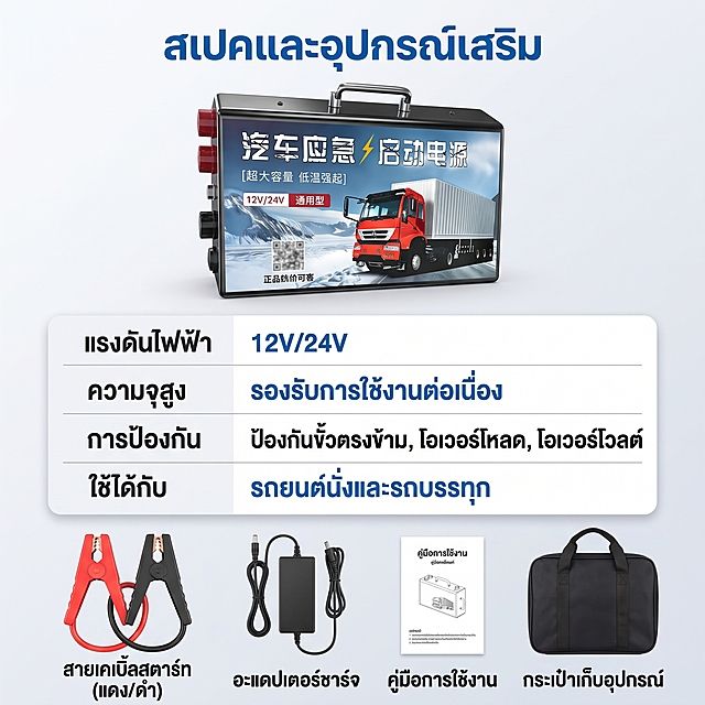 [主图-5] อุปกรณ์สตาร์ทรถฉุกเฉิน ภาพสเปคและอุปกรณ์เสริม ภาษาไทย.
[风格] Amazon infographic พื้นหลังสีเทาอ่อน สเปค+อุปกรณ์เสริม สไตล์มืออาชีพ
[ภาพ] ด้านบนแสดงอุปกรณ์สตาร์ทรถมุมมองด้านข้าง สีดำมือจับเงิน ขั้วต่อแดงดำ รักษารูปลักษณ์ให้ตรงกับรูปต้นฉบับ ไม่เบี้ยวไม่เปลี่ยนสี สินค้าประมาณ 30 เปอร์เซ็นต์ กลางภาพมีการ์ดสเปคสีขาวมุมมน มีรายการภาษาไทย แรงดันไฟฟ้า 12V/24V ความจุสูง ใช้ได้ทั้งรถยนต์และรถบรรทุก ป้องกันขั้วตรงข้าม โอเวอร์โหลด โอเวอร์โวลต์ ด้านล่างเป็นอุปกรณ์เสริมเรียงราย สายเคเบิ้ลสตาร์ท 2 เส้น อะแดปเตอร์ชาร์จ คู่มือการใช้งาน กระเป๋าเก็บของ เรียงสวยบนพื้นหลังสีเทาอ่อน สไตล์ knolling พื้นหลังสีเทาอ่อนไล่สีขาว ด้านบนมีแสงสีฟ้าอ่อน
[แสง] แสงเรียบจากบนลงล่าง สว่างสะอาด โลหะเงางาม การ์ดมีเงาเบาๆ
[สี] เทาอ่อน ขาว น้ำเงิน เทาเข้ม แดง
[องศา] สินค้าบน สเปคกลาง อุปกรณ์ล่าง เรียงกันจากบนลงล่าง สมดุล
[ข้อความ] หัวข้อ "สเปคและอุปกรณ์เสริม" ตัวหนาสีน้ำเงิน ตรงกลางด้านบน ตารางสเปค ซ้ายชื่อสีเทาเข้ม ขวาค่าสีน้ำเงินตัวหนา ใต้อุปกรณ์แต่ละชิ้นมีคำอธิบายภาษาไทย เช่น สายสตาร์ท อะแดปเตอร์ คู่มือ กระเป๋า ทุกข้อความเป็นภาษาไทย ฟอนต์ sans-serif ทันสมัย ชัดเจน
[สัดส่วน] 1:1 ความละเอียด 2K ภาพสวยคมชัด
[ห้าม] ตัวอักษรเพี้ยน สินค้าบลอ พื้นหลังยุ่ง ลายน้ำ โลโก้อีคอมเมิร์ซ ตัวจีน